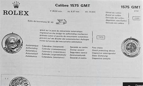 Rolex Caliber 1575 Complete Guide 